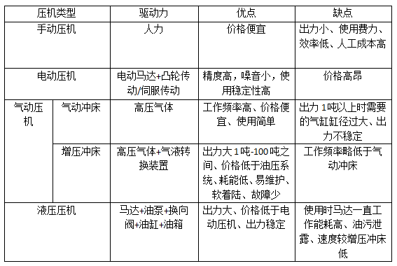 QQ截圖20190508093449.png QQ截圖20190508093449.png